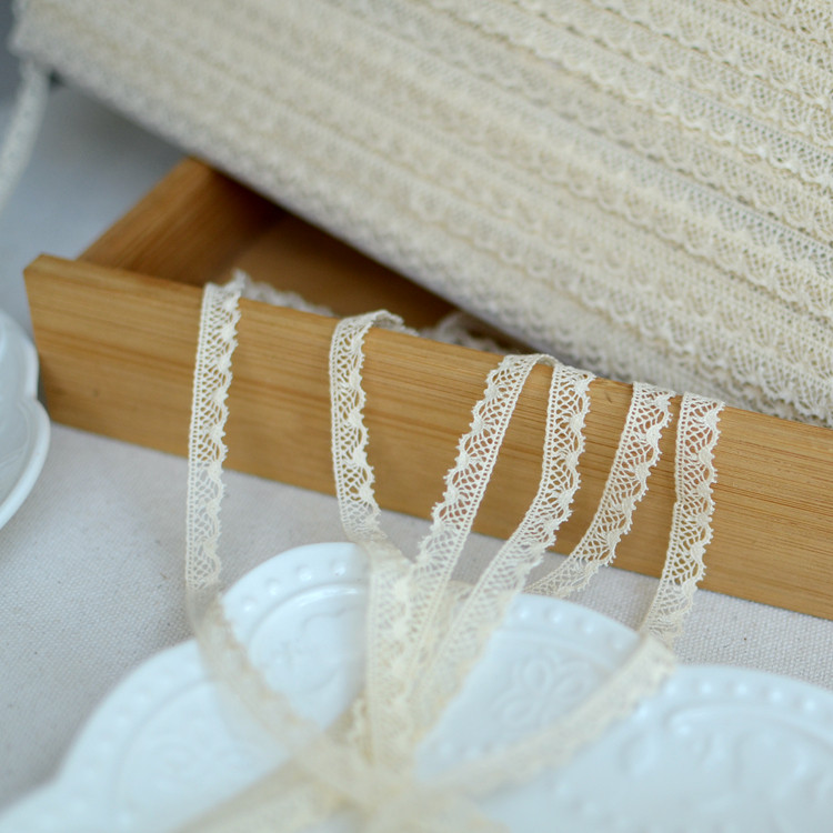 2 meters 0.8cm wide Ivory Whit - огляд і ціна Baby Clothing High Quality